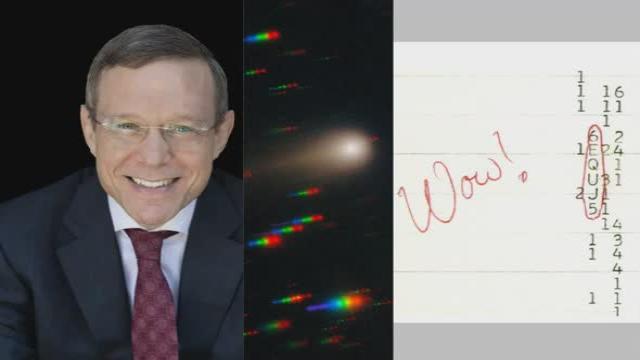 Was the “Wow! Signal” Emitted from 3I/ATLAS? Astonishing New Data Shows They Came from SAME Region