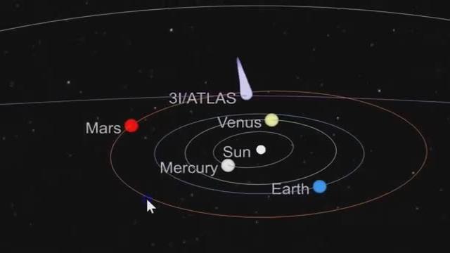 Massive Rogue 'Super-Jupiter' Planet Found Drifting Toward Us ☄ 3I/ATLAS Reaches Mars Orbiters
