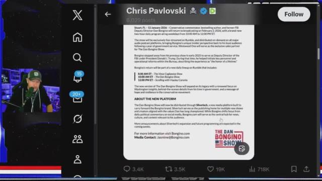  What The FUCK Happened to Dan Bongino.. 